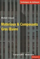 Matériaux et composants