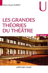 Les grandes théories du théâtre