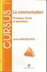 Communication (La)